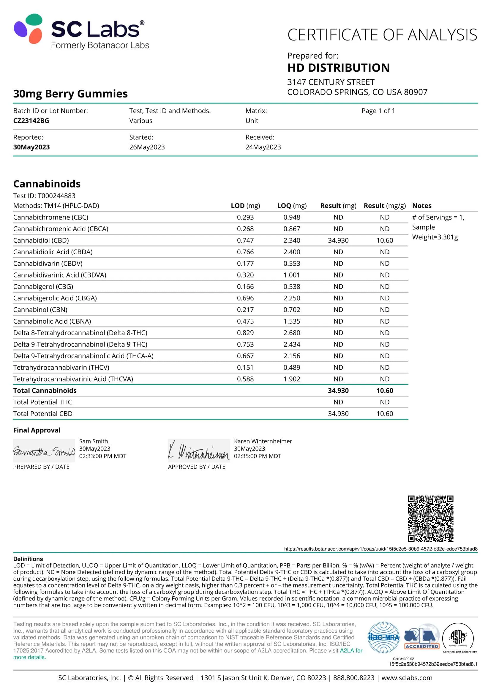 Cibadol Sleep Gummies - CBD, CBN & Melatonin - Image 6