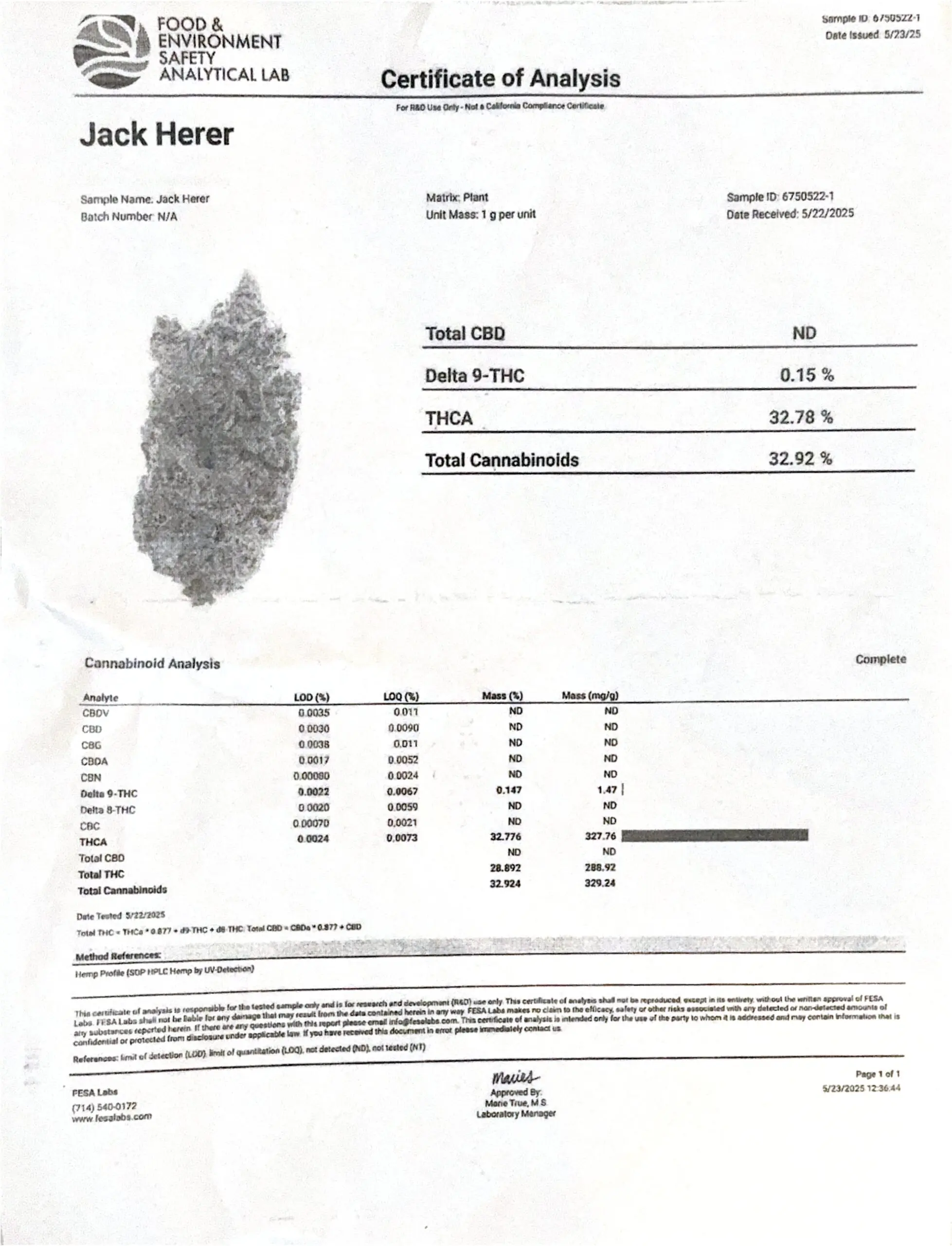 COA for Jack Herer THCA hemp flower