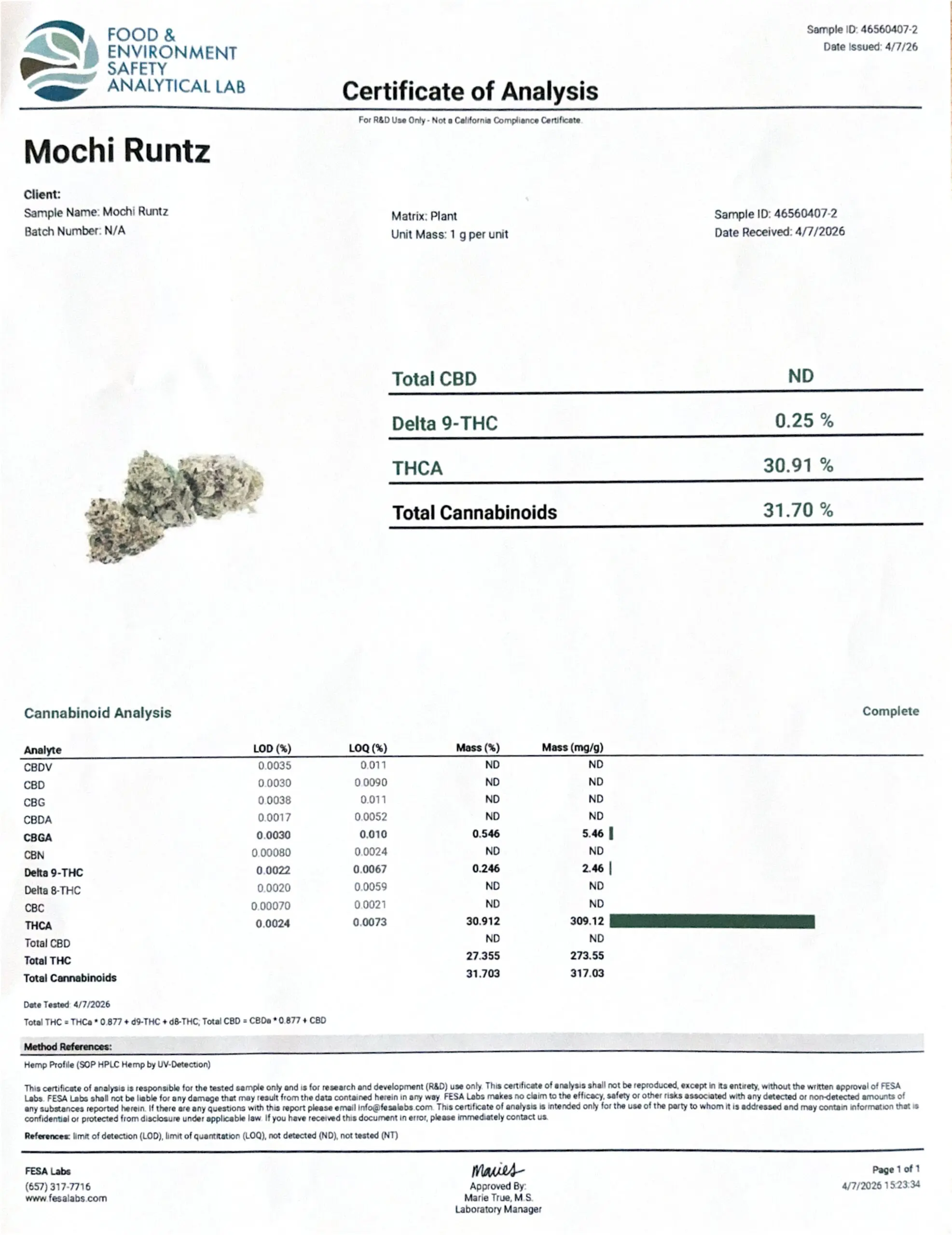 COA for Mochi Runtz THCA hemp flower