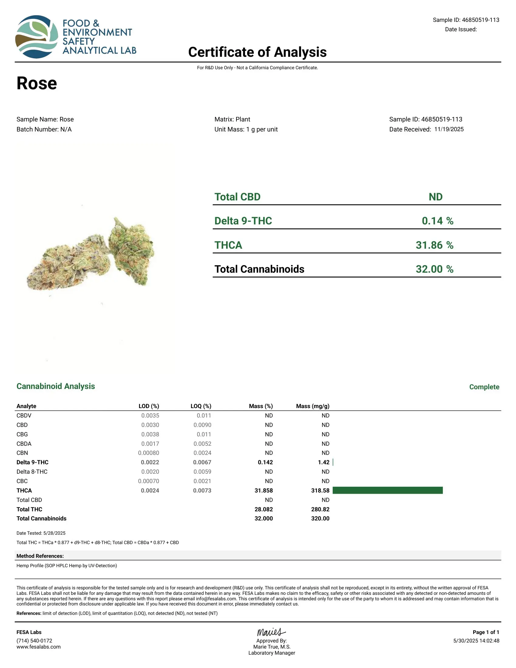 COA for Rose THCA hemp flower